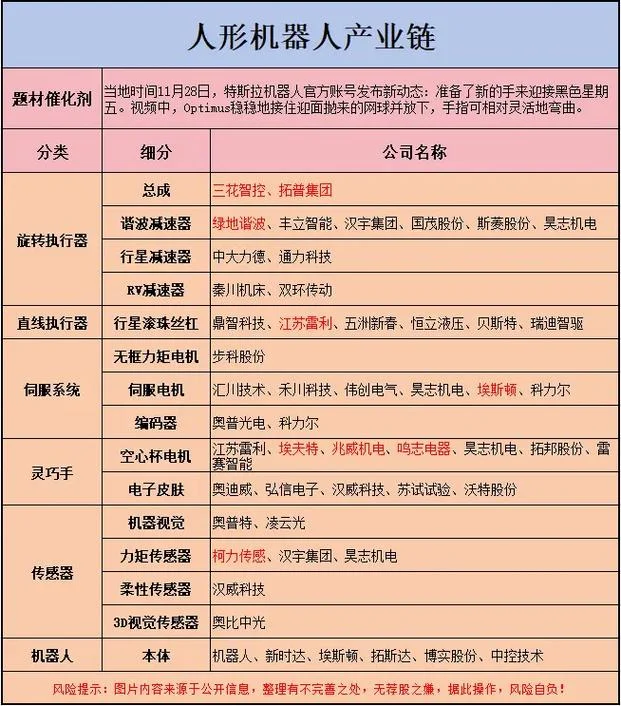 买概念股需要什么条件_1