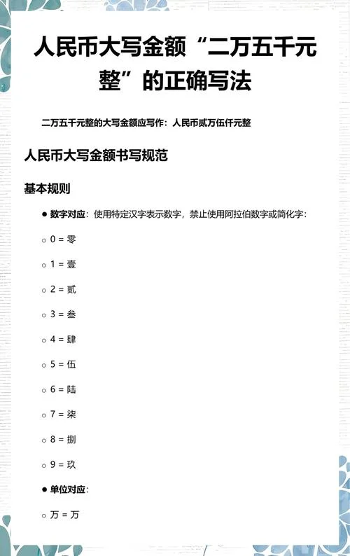 十五万大写是什么意思_2