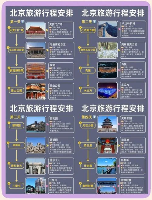 去北京五日游最佳线路_1