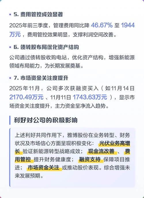雅博股份历史交易_1