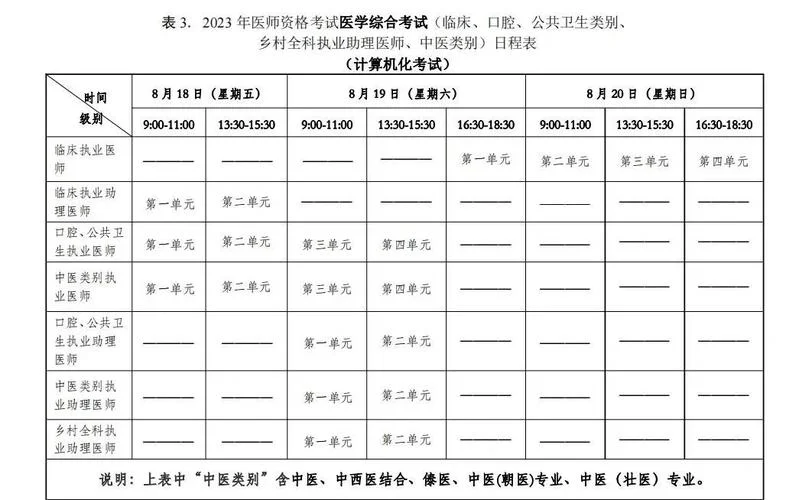 医师报考时间-医师报考时间