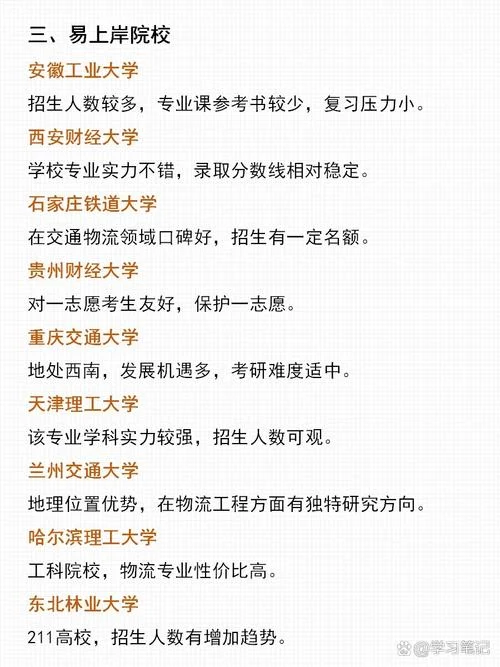 物流工程考研怎么选-物流工程考研择校指南