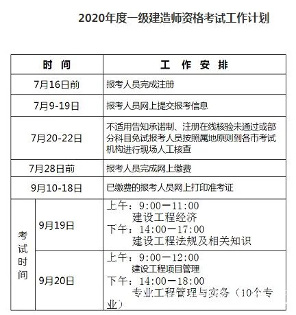 一级建造 师报考时间2020-一级建造师报考时间