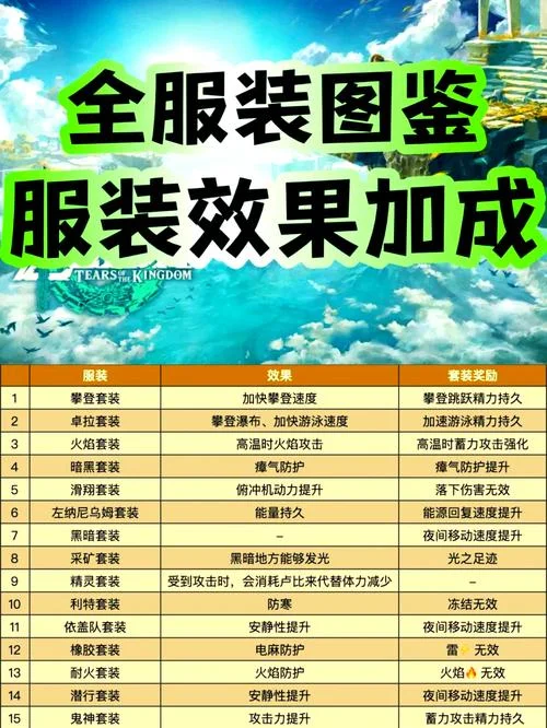 神圣套出处_1