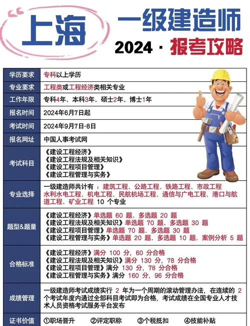 上海一建报名条件要求-上海一建报名要求