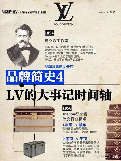 华伦天奴历史-华伦天奴历史