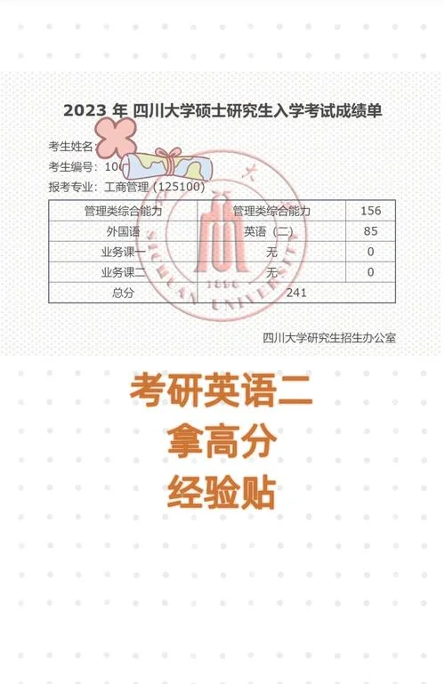 上外考研初试成绩-上外考研初试分数