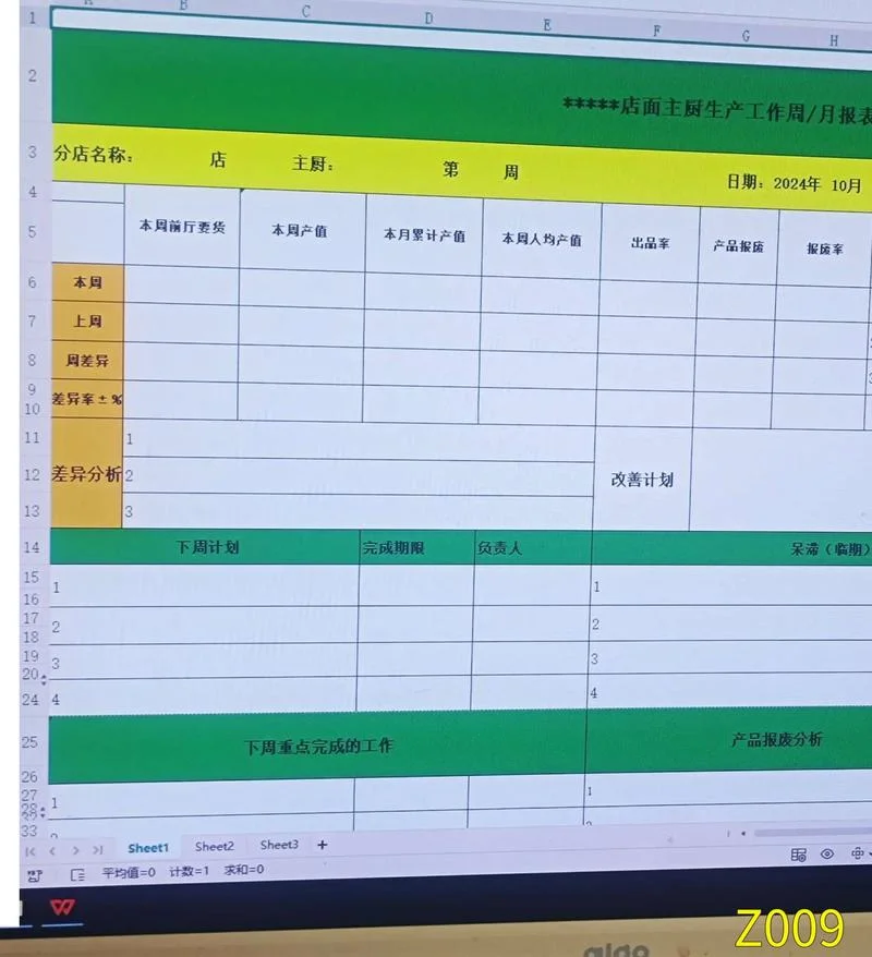 公司月报表怎么做-月报表制作方法