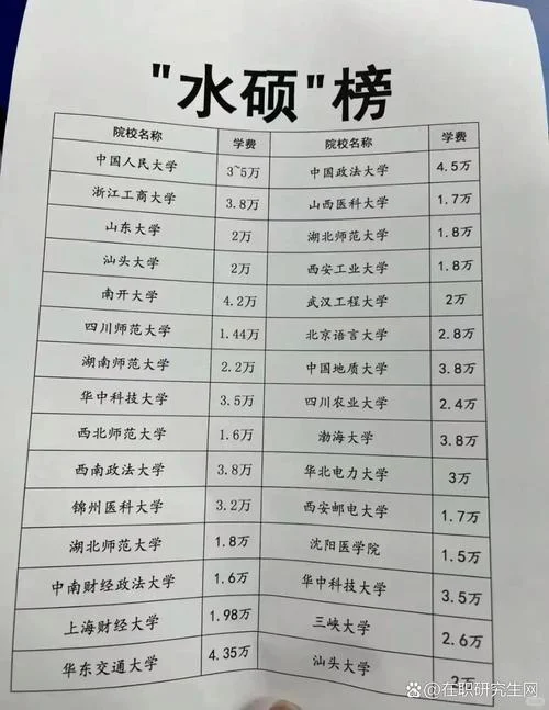 便宜点的考研机构_1