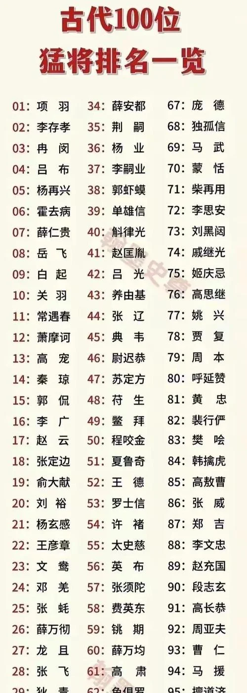 历史军事家排名_2