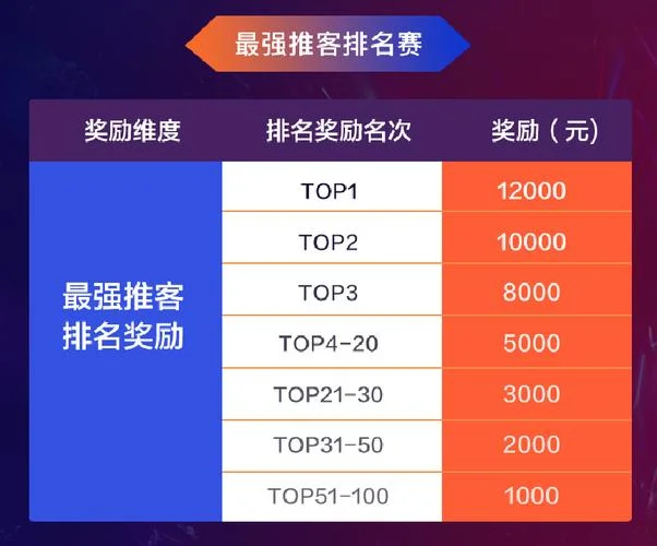 苏宁推客的订单在哪查_1