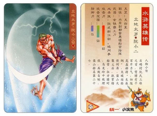 阮小二的绰号叫什么_1