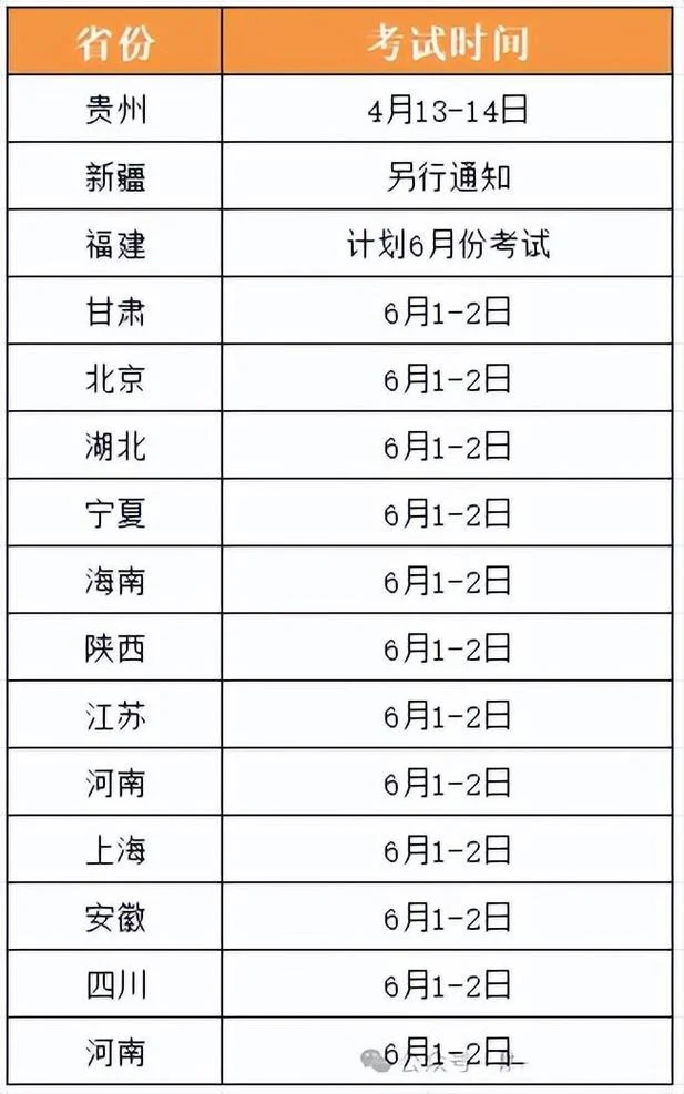江苏二建考试报名价格_1
