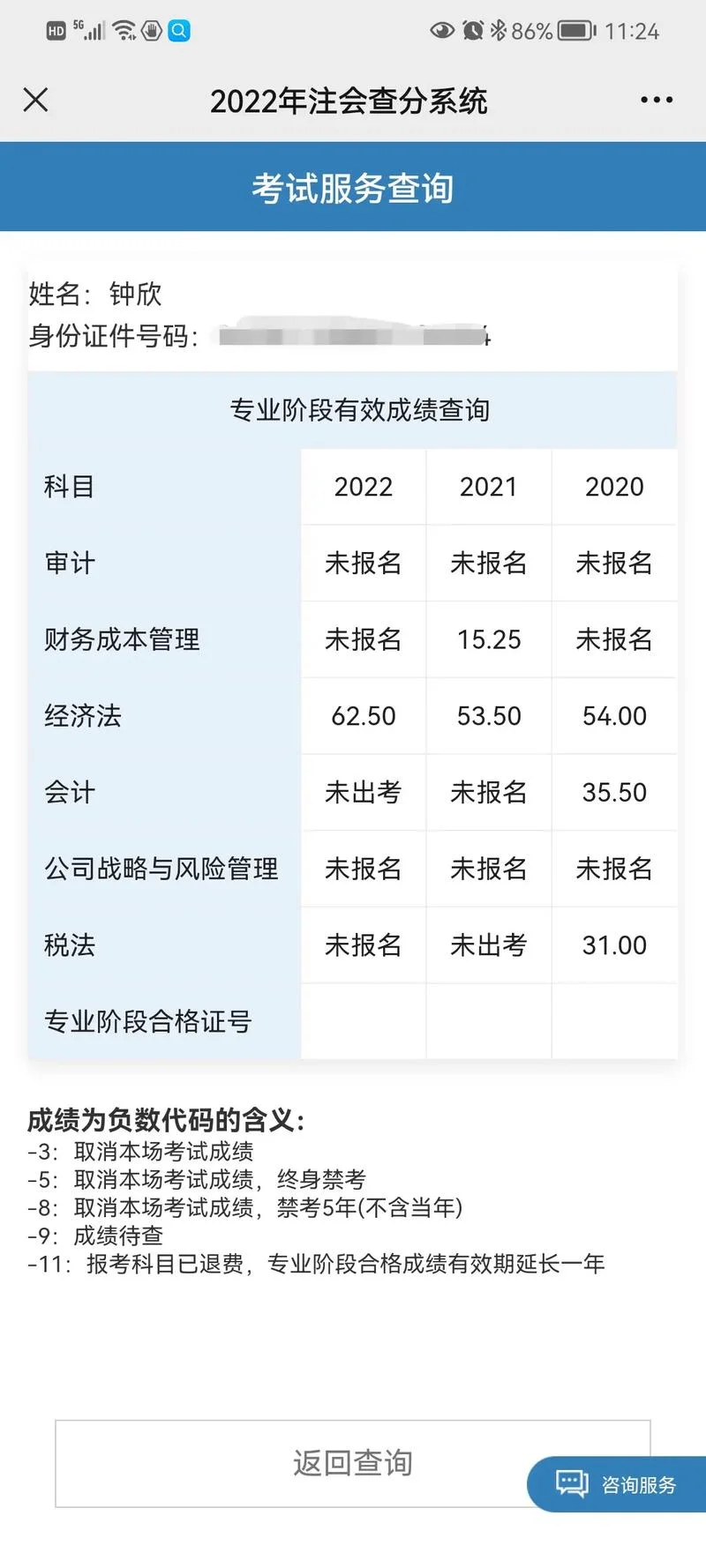 历年注册会计师成绩查询时间_1
