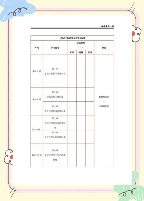 一级造价师案例学习方法_1