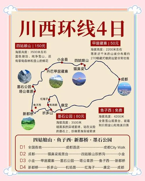 四川自助游5日最佳线路-四川自助游五日最佳线路