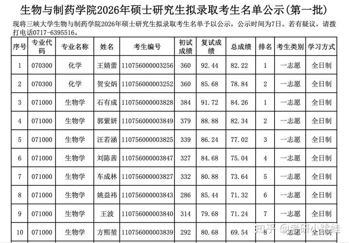 考研究生填报志愿_2