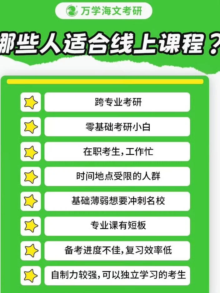 考研线上平台-考研网课平台