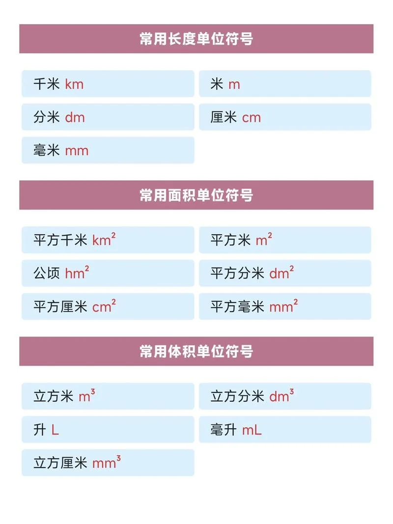 1000平方等于多少英尺-1000 平方英尺换算