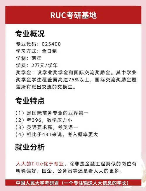 人大考研金牌专业_2