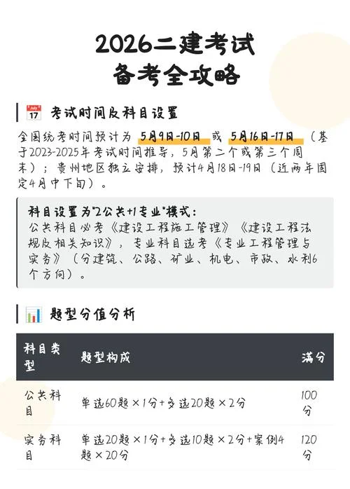 重庆二建考试报名条件_1