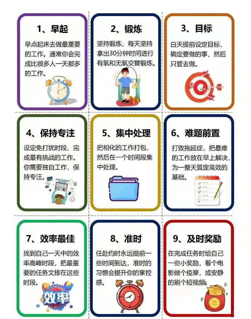 良好的什么是建立和规范_1