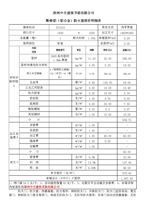 铝窗价格多少一平方_1
