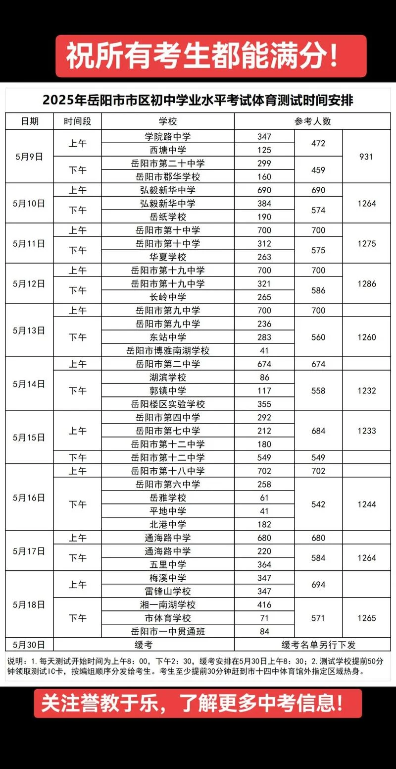 湖南高会成绩查询时间-湖南高会成绩查询时间