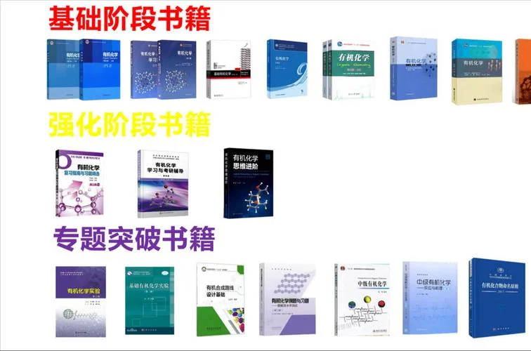 考研书籍推荐表2022_1
