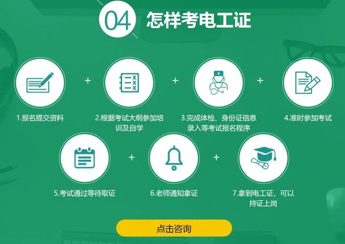 电工职业资格证书查询_1
