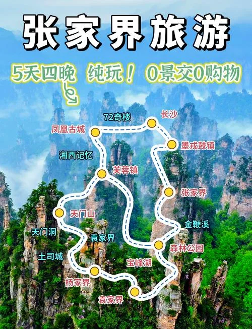 一月份张家界旅游攻略-一月张家界旅游攻略