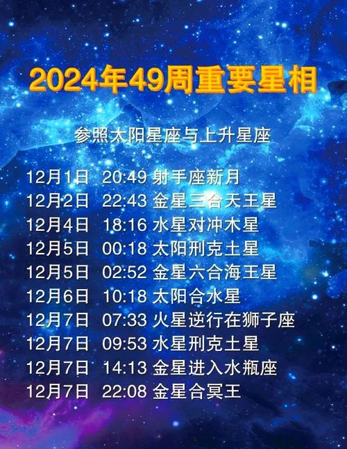 射手座运势2022怎么样_1