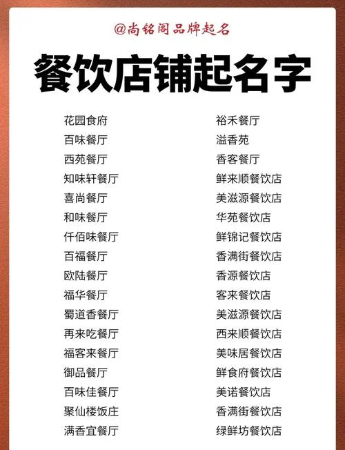 精品店起名大全参考_2