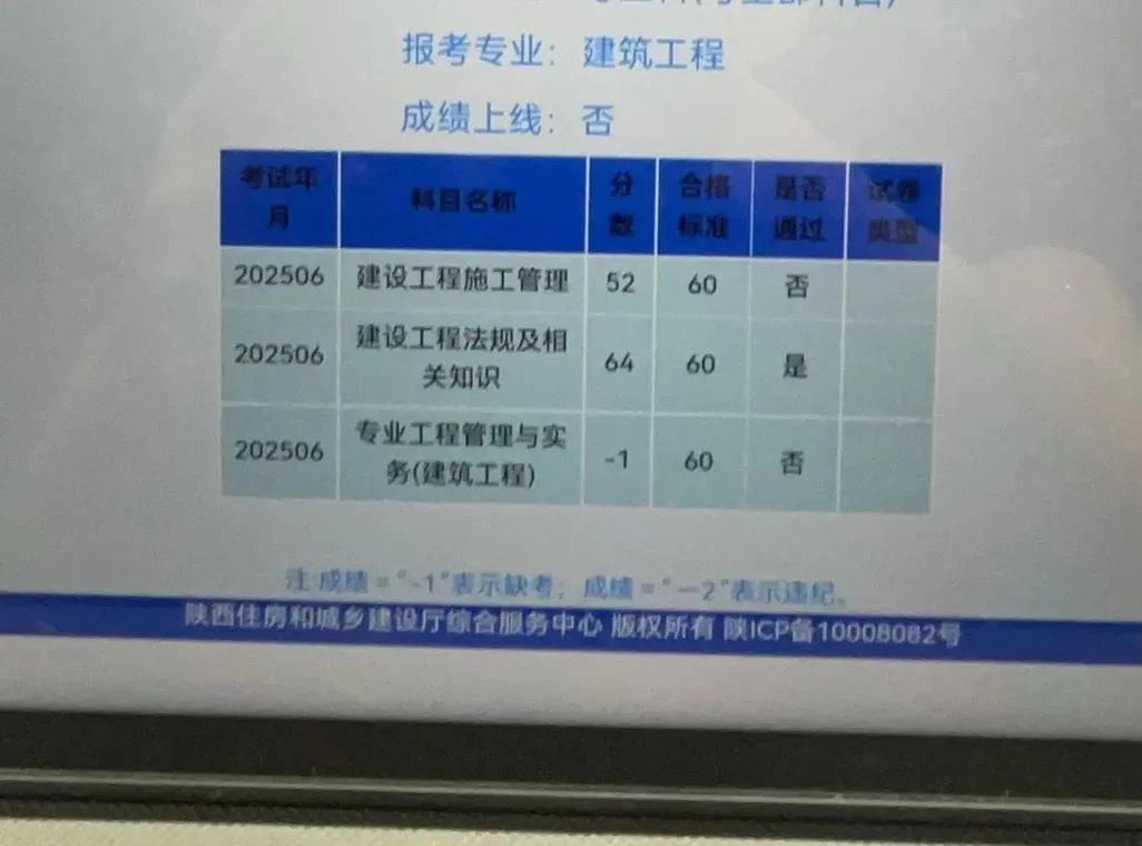 热能与动力工程考二建_2