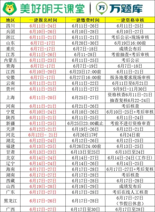 江西省一级建造师报名时间-江西一建报名限 10 字