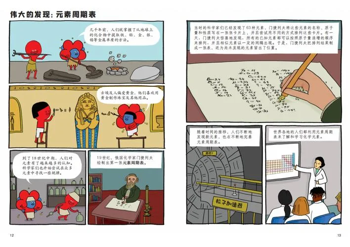 漫画化学历史_1