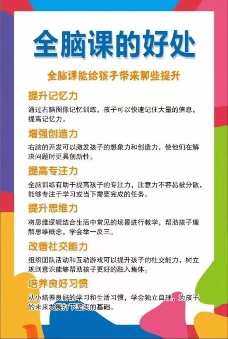 全脑教育加盟费项目_1