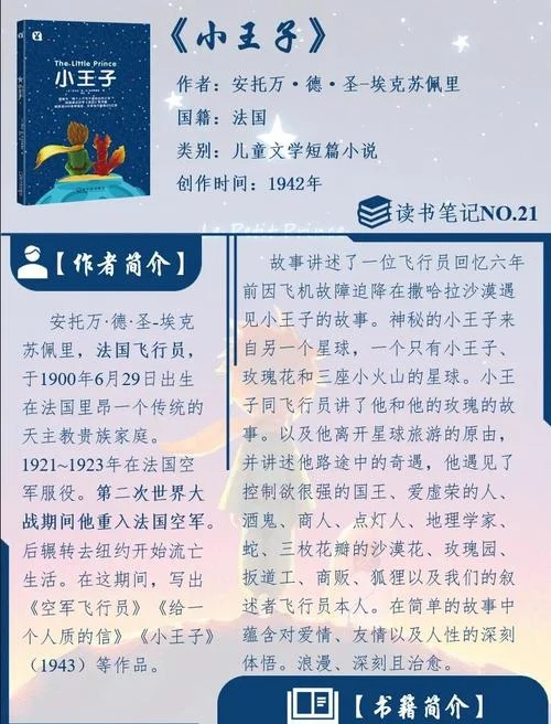 小王子是谁写的小说_1