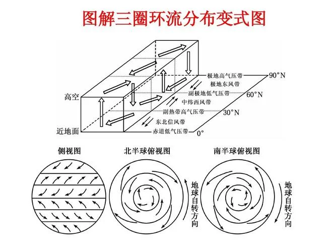什么是环网运行,合环_1