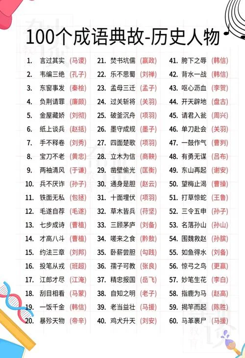 历史常识大全_1