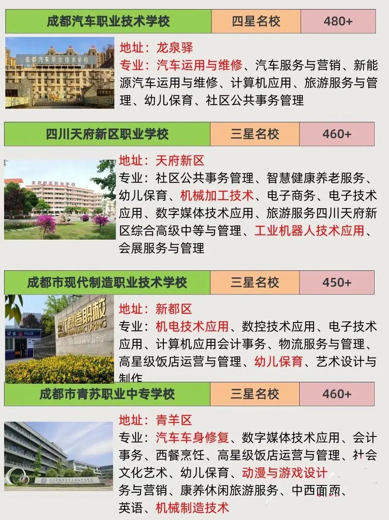 四川职业学校排名前十公办-四川公办职校前十