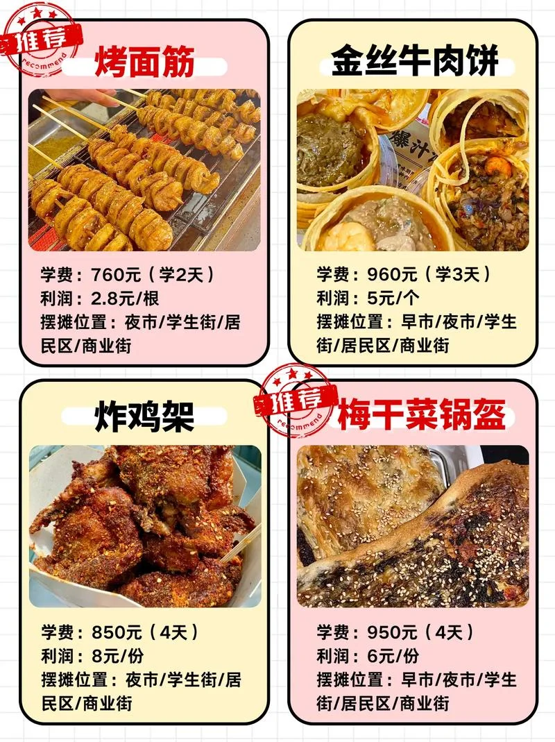 哪里能学小吃的-哪里学小吃