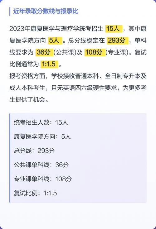 康复医学考研考试_2
