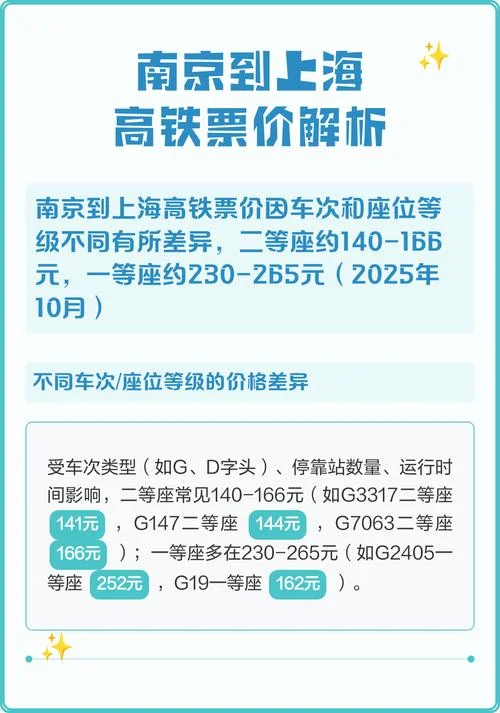 高铁票价每公里多少钱_2