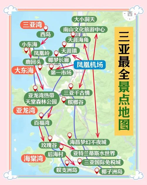三亚旅游景点排行-三亚热门景点排名