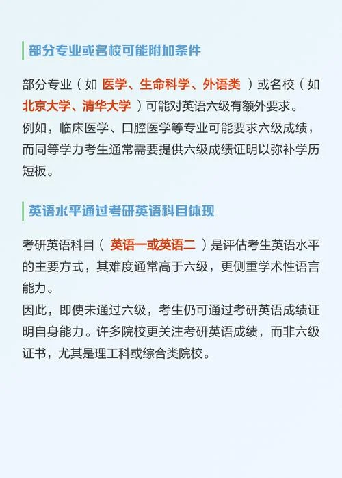 考研要求六级吗_2