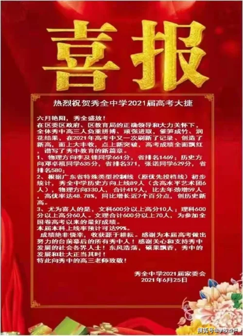 广东广雅2021高考成绩_1