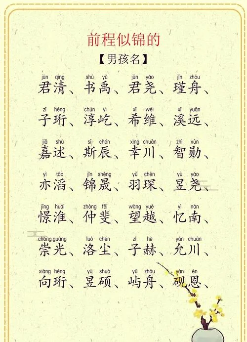 属虎张姓女孩起名大全_2