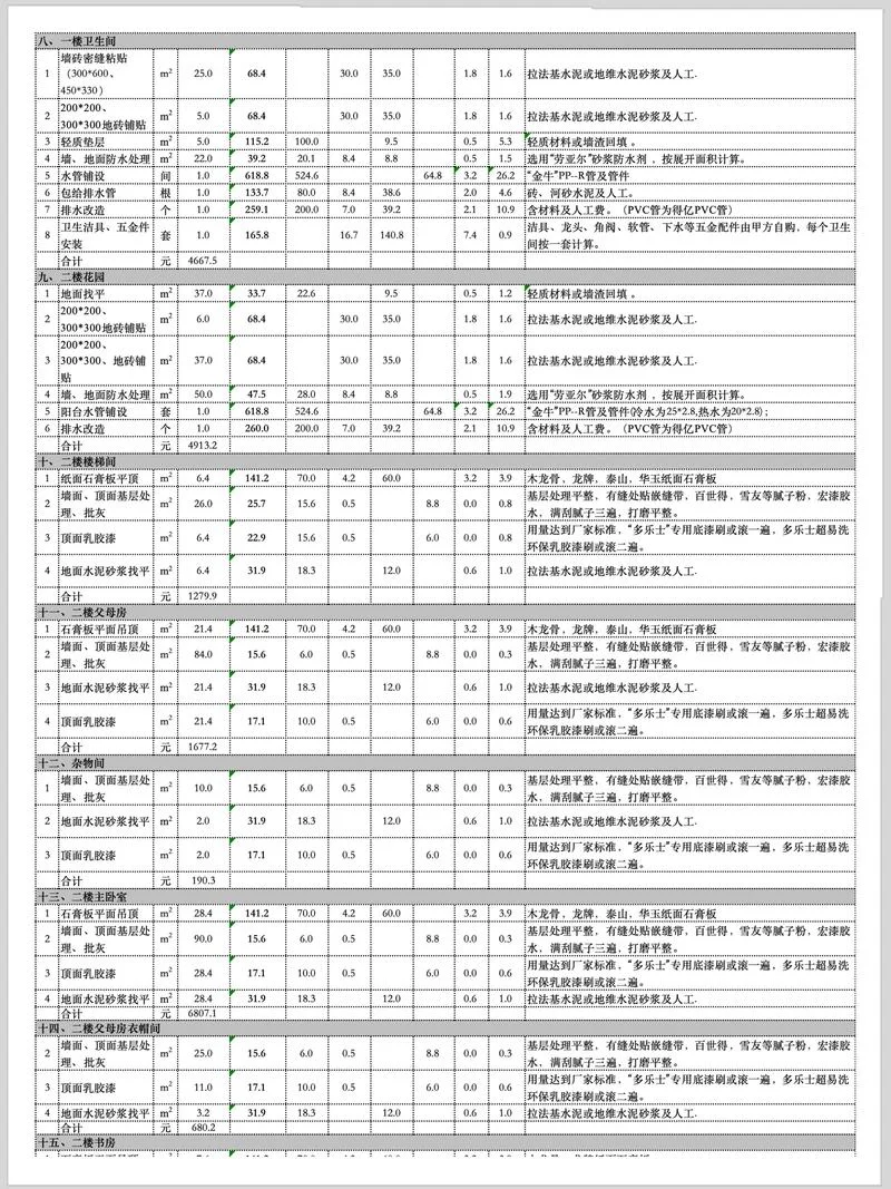53平方装修需要多少钱_1
