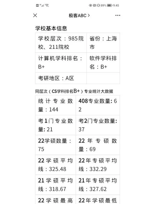 计算机408考研分数线-408 考研分数线查询